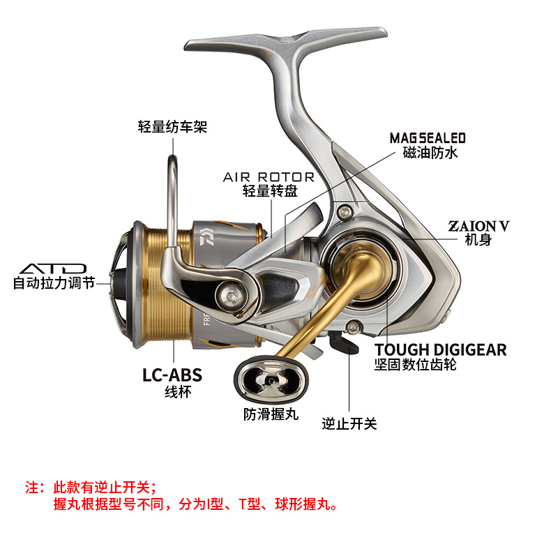 รอกตกปลา DAIWA FREAMS LT แบบสป - Shimano Reel Stradic บทวิจารณ์และราคา